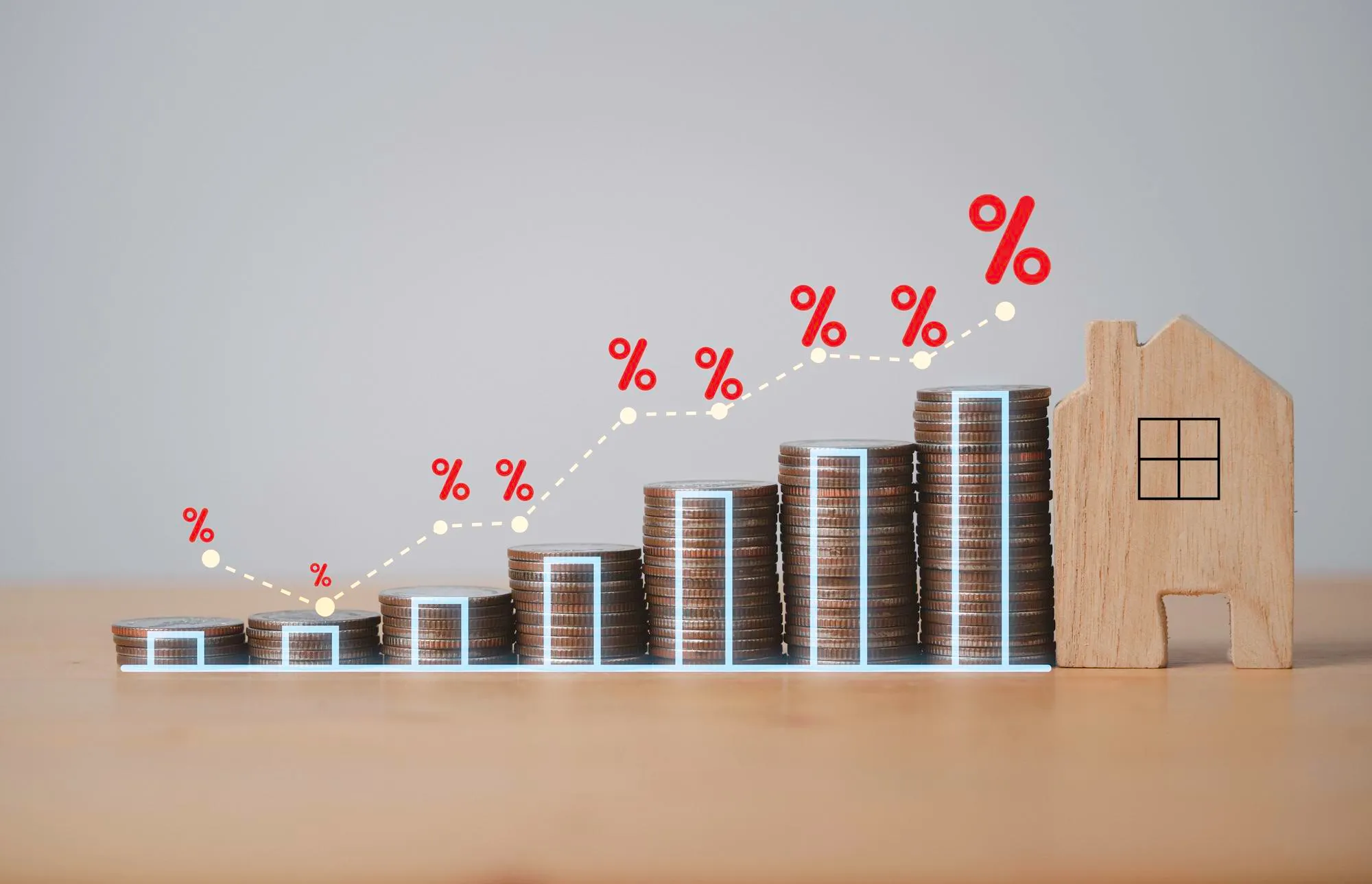 dominion lending offers mortgage rates