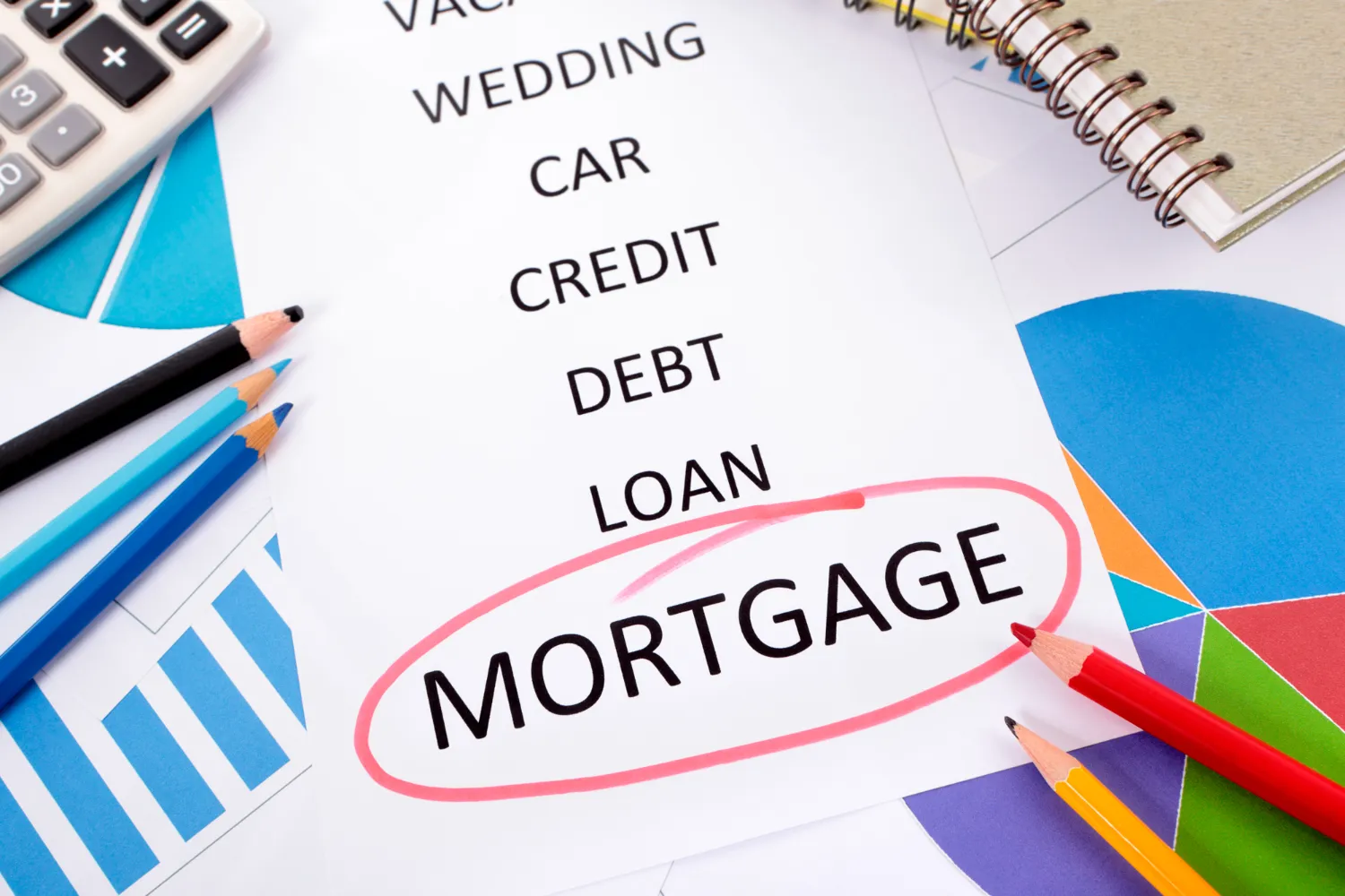 Understanding AAA Mortgages